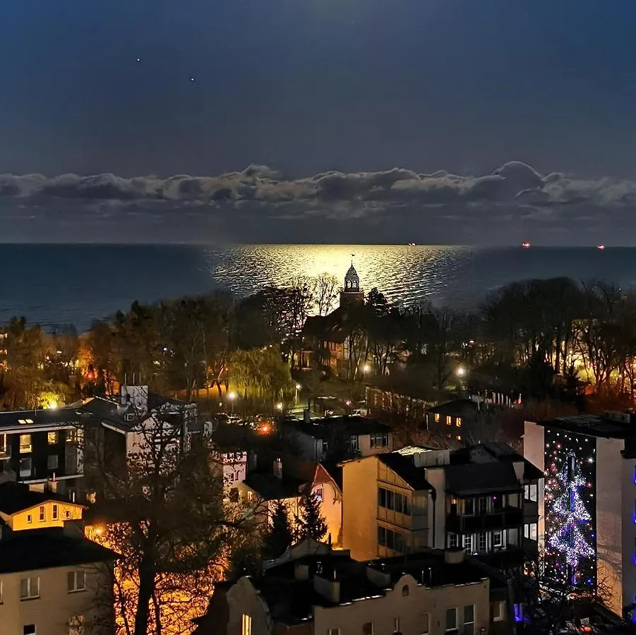 Pokoje Przy Plazy Z Widokiem Na Morze Sopot